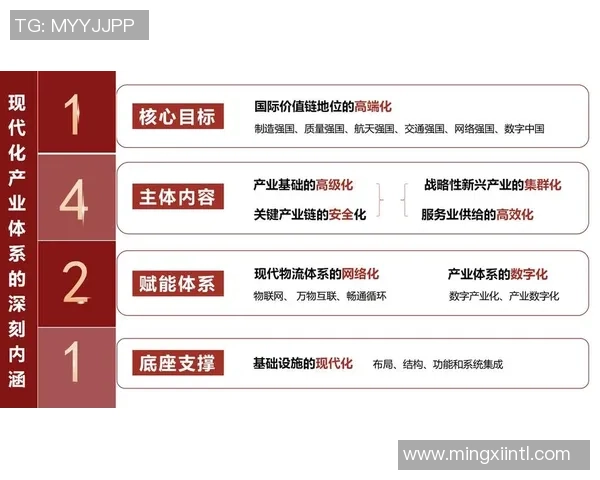 倪永康的政治生涯与影响力分析及其在中国现代史上的地位探讨