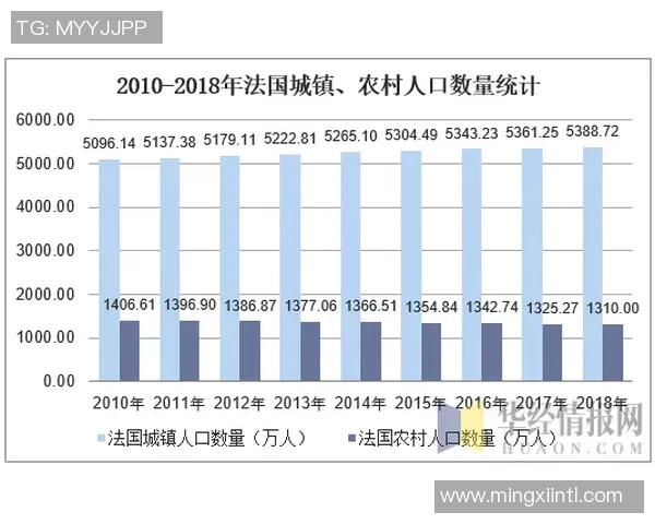塞内加尔与波黑比赛统计分析及数据对比详解