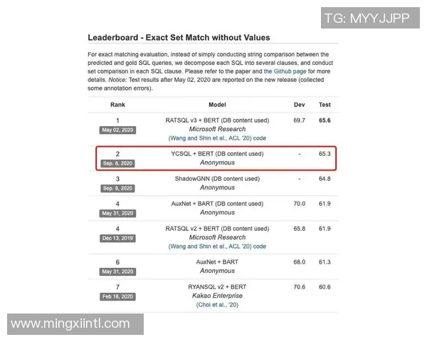 猛龙与小牛精彩对决视频直播全程回放及赛后分析分享
